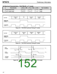 浏览型号MT9076AP的Datasheet PDF文件第152页
