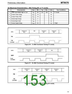 浏览型号MT9076AP的Datasheet PDF文件第153页