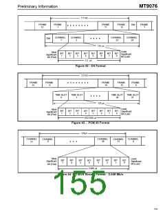 浏览型号MT9076AP的Datasheet PDF文件第155页