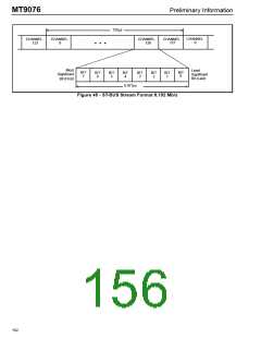 浏览型号MT9076AP的Datasheet PDF文件第156页