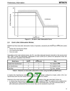 浏览型号MT9076AP的Datasheet PDF文件第27页