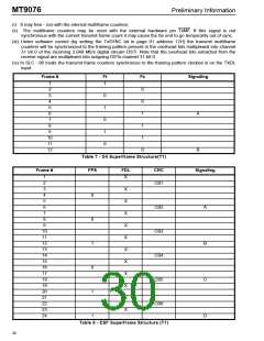 浏览型号MT9076AP的Datasheet PDF文件第30页