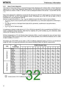 浏览型号MT9076AP的Datasheet PDF文件第32页