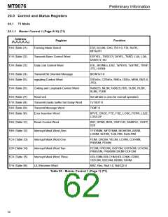 浏览型号MT9076AP的Datasheet PDF文件第62页