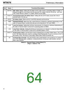 浏览型号MT9076AP的Datasheet PDF文件第64页