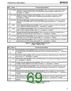 浏览型号MT9076AP的Datasheet PDF文件第69页