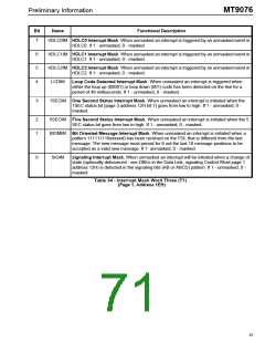 浏览型号MT9076AP的Datasheet PDF文件第71页
