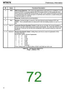 浏览型号MT9076AP的Datasheet PDF文件第72页