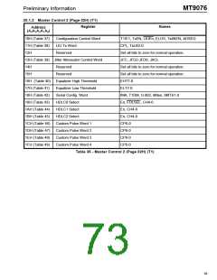 浏览型号MT9076AP的Datasheet PDF文件第73页