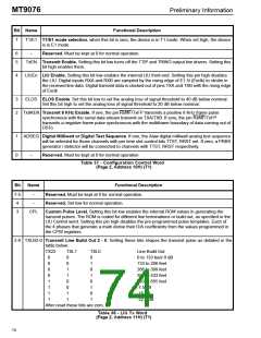 浏览型号MT9076AP的Datasheet PDF文件第74页