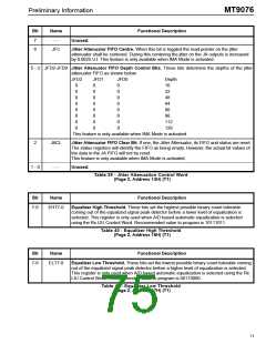 浏览型号MT9076AP的Datasheet PDF文件第75页