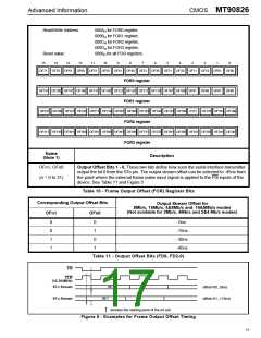 浏览型号MT90826AG的Datasheet PDF文件第17页