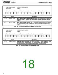 浏览型号MT90826AL的Datasheet PDF文件第18页