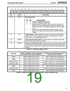 浏览型号MT90826AL的Datasheet PDF文件第19页