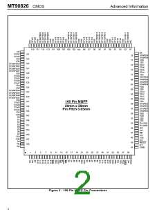 浏览型号MT90826AL的Datasheet PDF文件第2页