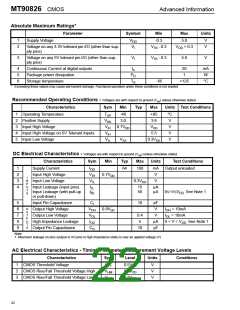 浏览型号MT90826AL的Datasheet PDF文件第22页