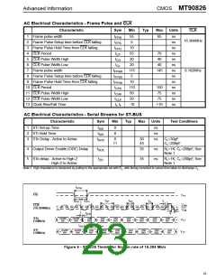 浏览型号MT90826AL的Datasheet PDF文件第23页