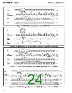 浏览型号MT90826AL的Datasheet PDF文件第24页