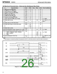 浏览型号MT90826AL的Datasheet PDF文件第26页