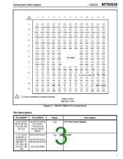浏览型号MT90826AL的Datasheet PDF文件第3页