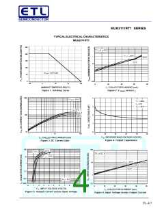 浏览型号MUN2134RT1的Datasheet PDF文件第4页