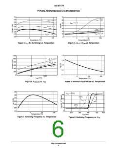 浏览型号NCV5171的Datasheet PDF文件第6页