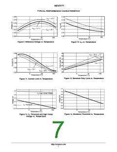浏览型号NCV5171的Datasheet PDF文件第7页