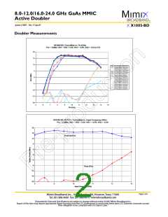 浏览型号XX1005-BD-EV1的Datasheet PDF文件第2页