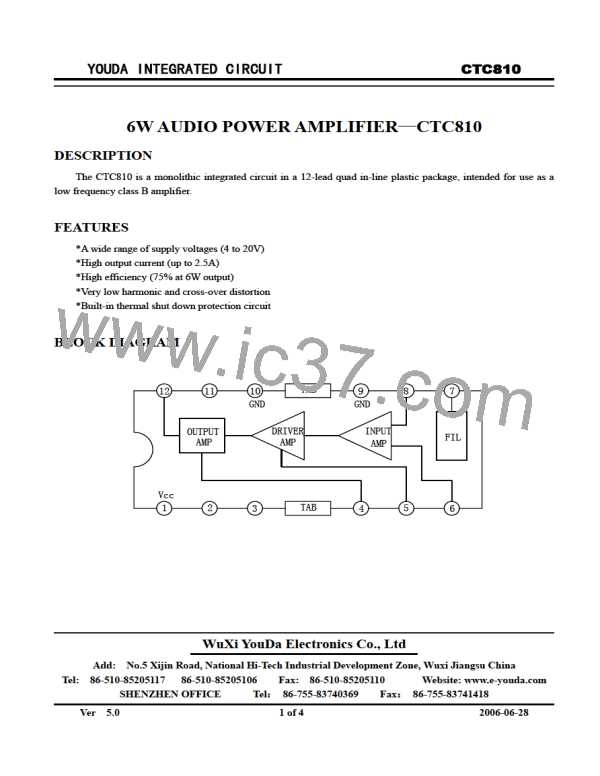 CTC810图片预览