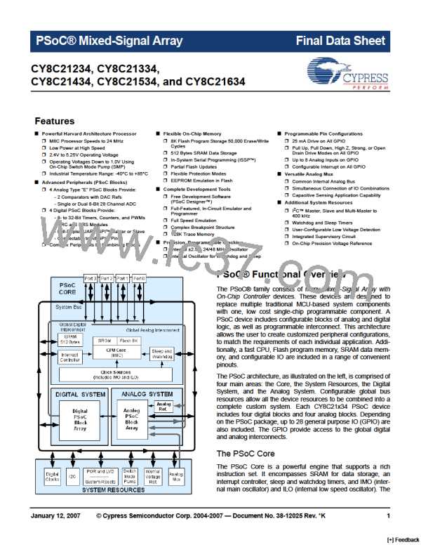 CY8C21234-24SXI图片预览