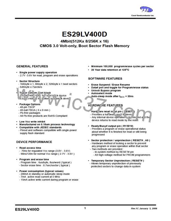 ES29DL160FT-90RTG图片预览