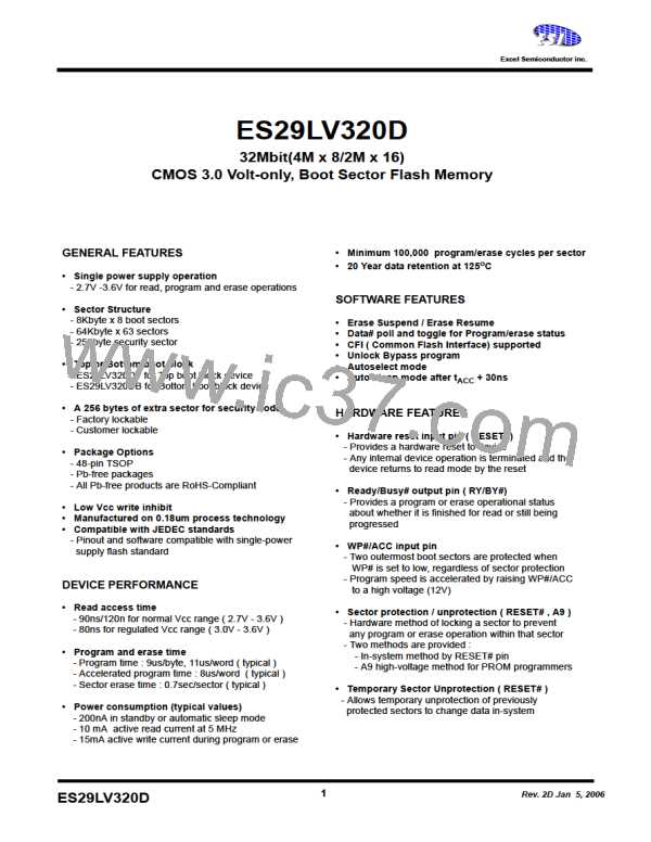 ES29DS800FB-12RTG图片预览