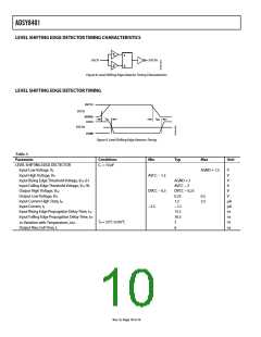 浏览型号ADSYS8401JPCZ的Datasheet PDF文件第10页