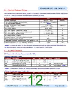 浏览型号CSTCR6M00G15的Datasheet PDF文件第12页