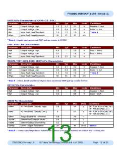 浏览型号CSTCR6M00G15的Datasheet PDF文件第13页