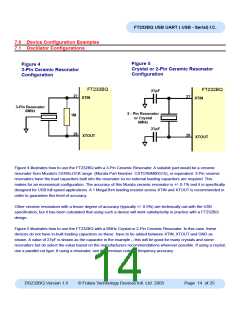 浏览型号CSTCR6M00G15的Datasheet PDF文件第14页