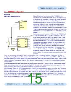 浏览型号CSTCR6M00G15的Datasheet PDF文件第15页