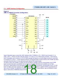 浏览型号CSTCR6M00G15的Datasheet PDF文件第18页