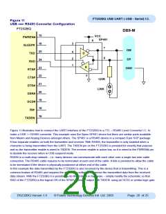 浏览型号CSTCR6M00G15的Datasheet PDF文件第20页