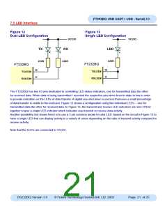 浏览型号CSTCR6M00G15的Datasheet PDF文件第21页