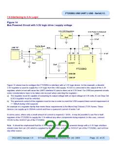 浏览型号CSTCR6M00G15的Datasheet PDF文件第22页