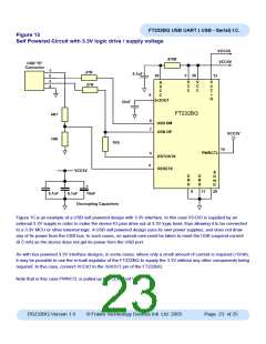 浏览型号CSTCR6M00G15的Datasheet PDF文件第23页