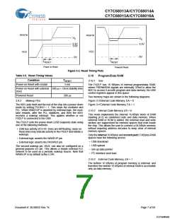 浏览型号CY7C68013A-128AXI的Datasheet PDF文件第7页