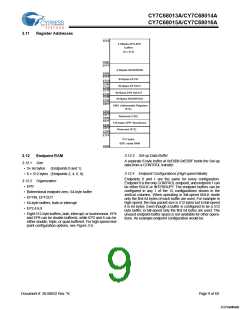 浏览型号CY7C68013A-100AXI的Datasheet PDF文件第9页