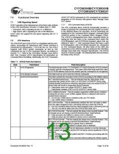 浏览型号CY7C68300B-56PVXC的Datasheet PDF文件第13页