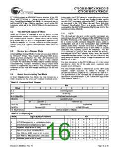 浏览型号CY7C68300B-56PVXC的Datasheet PDF文件第16页