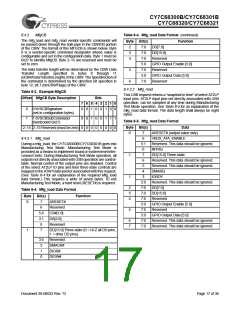 浏览型号CY7C68300B-56LFXC的Datasheet PDF文件第17页