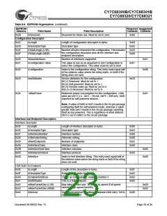 浏览型号CY7C68300B-56LFXC的Datasheet PDF文件第23页