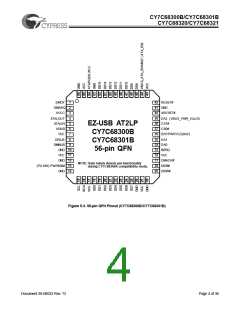 浏览型号CY7C68300B-56PVXC的Datasheet PDF文件第4页