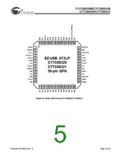 浏览型号CY7C68300B-56LFXC的Datasheet PDF文件第5页